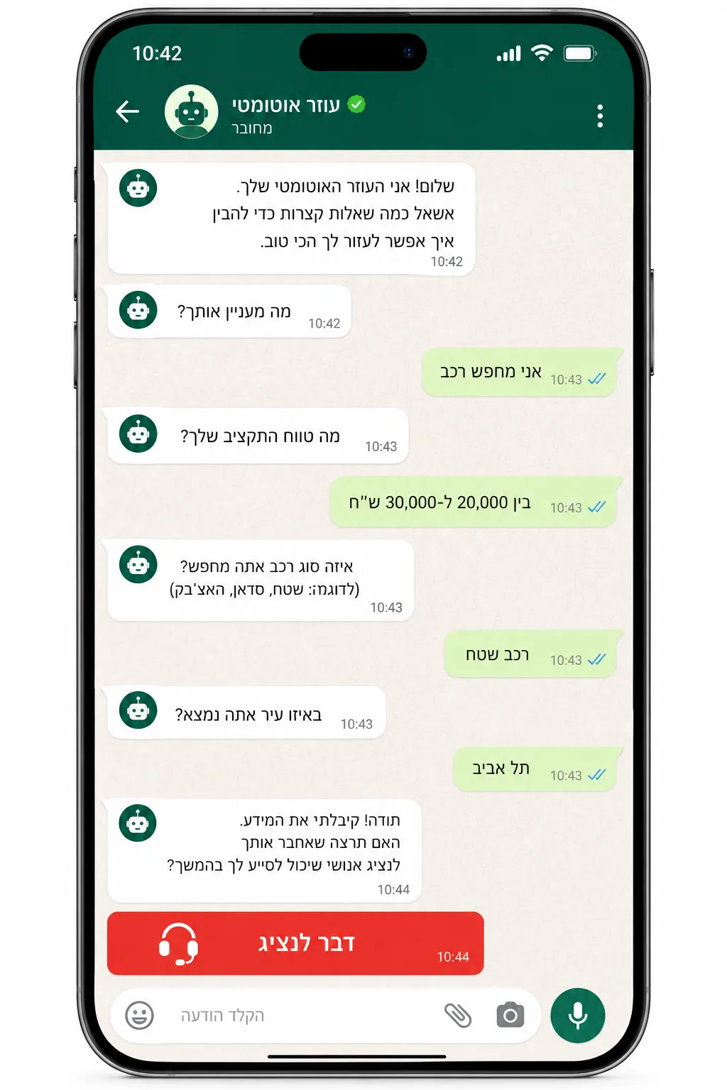 אז מה עדיף, ואיך מתחילים נכון - BizRunner