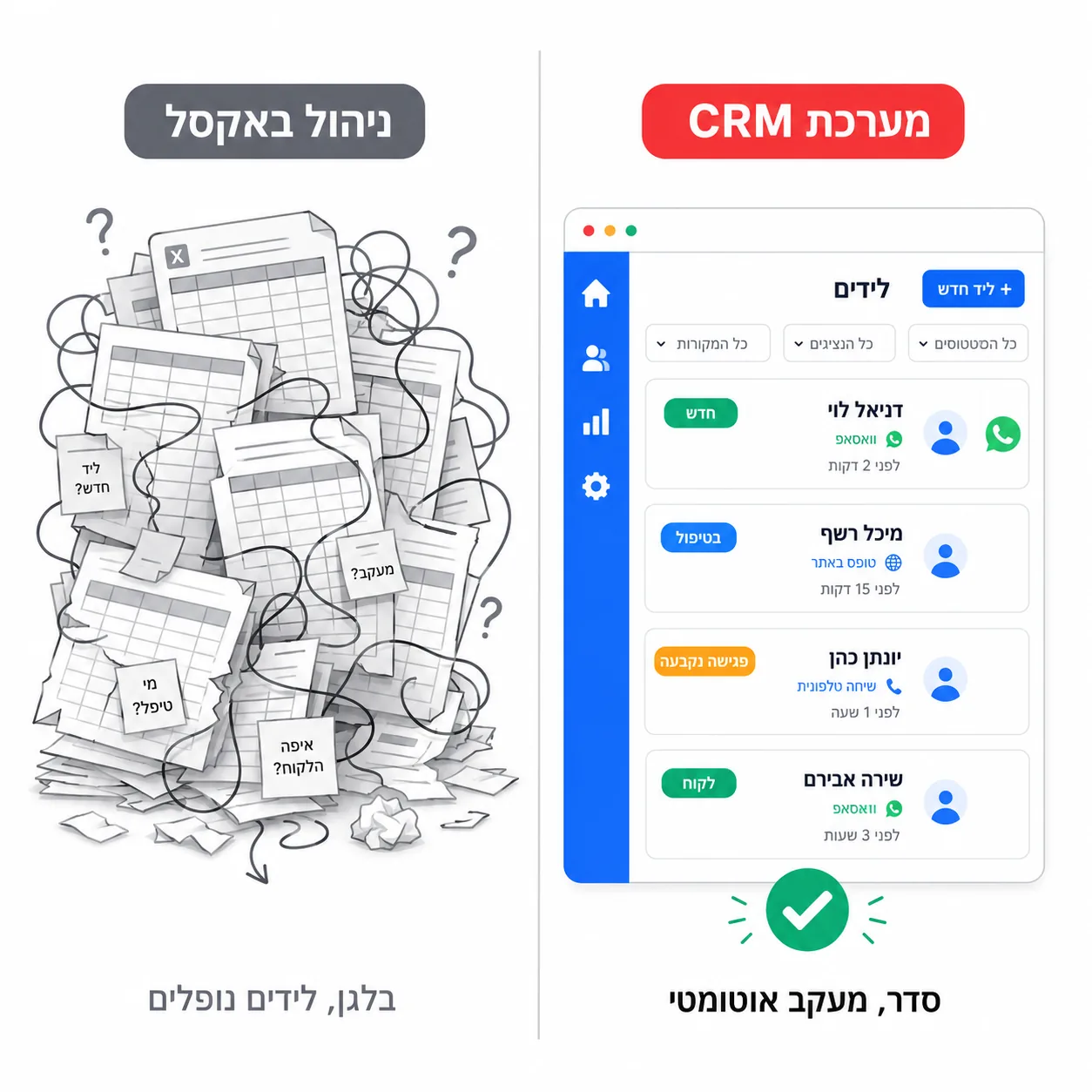 אקסל מול CRM: השוואה ישירה - BizRunner